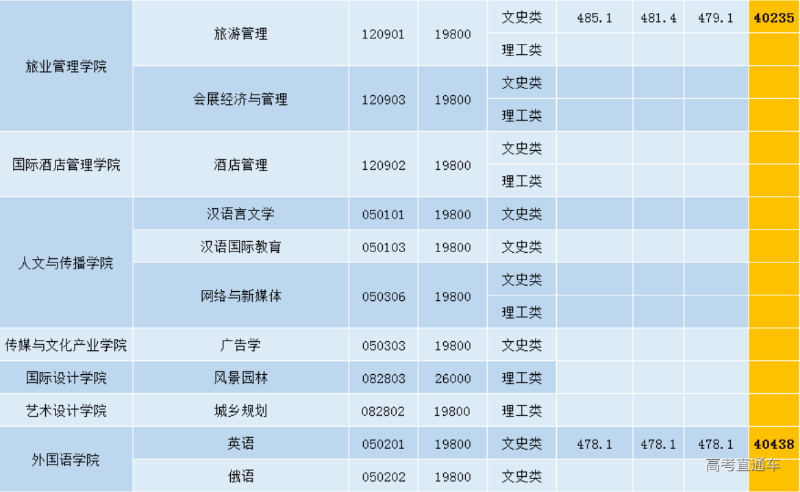 1608741822612993.png image.png