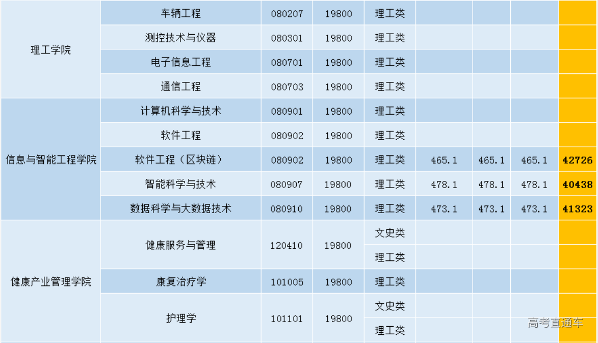 1608741843292751.png image.png