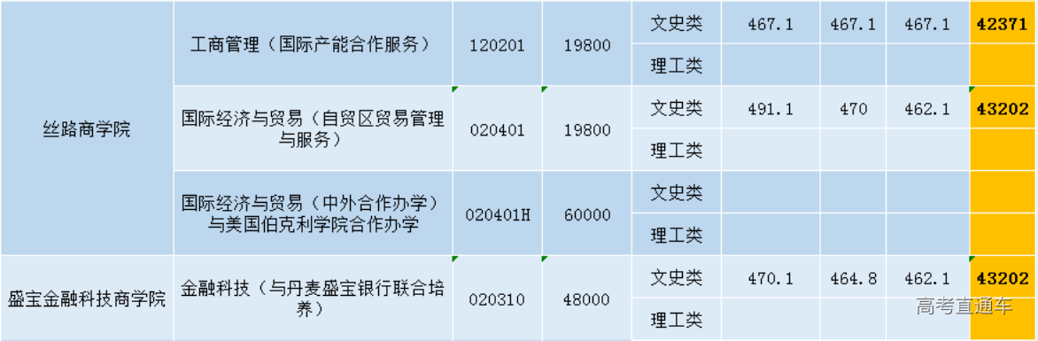 1608741862425678.png image.png