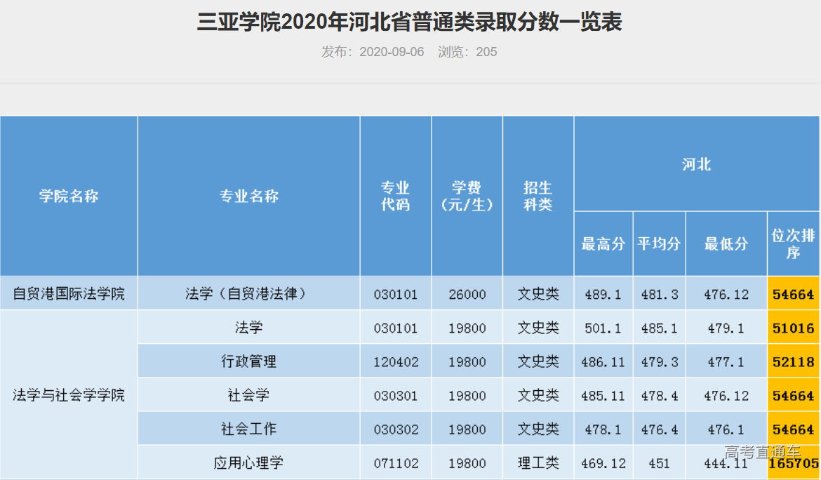 1608742080737972.png image.png