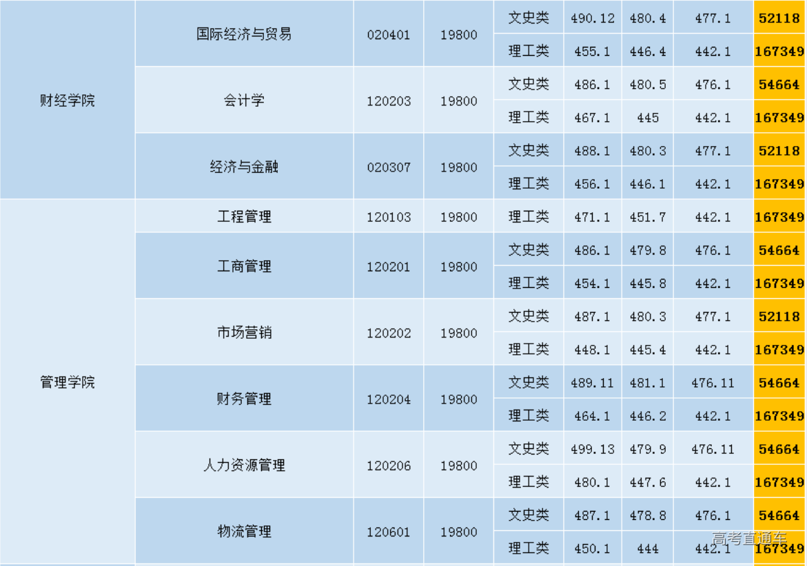 1608742103866285.png image.png