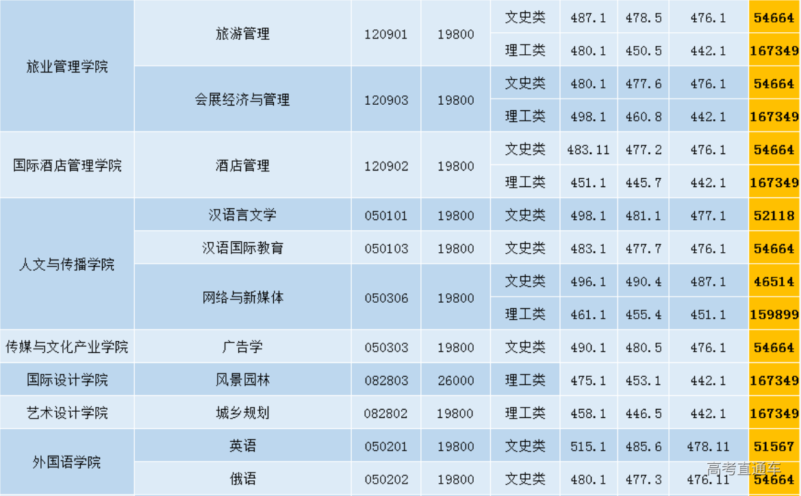 1608742128333731.png image.png