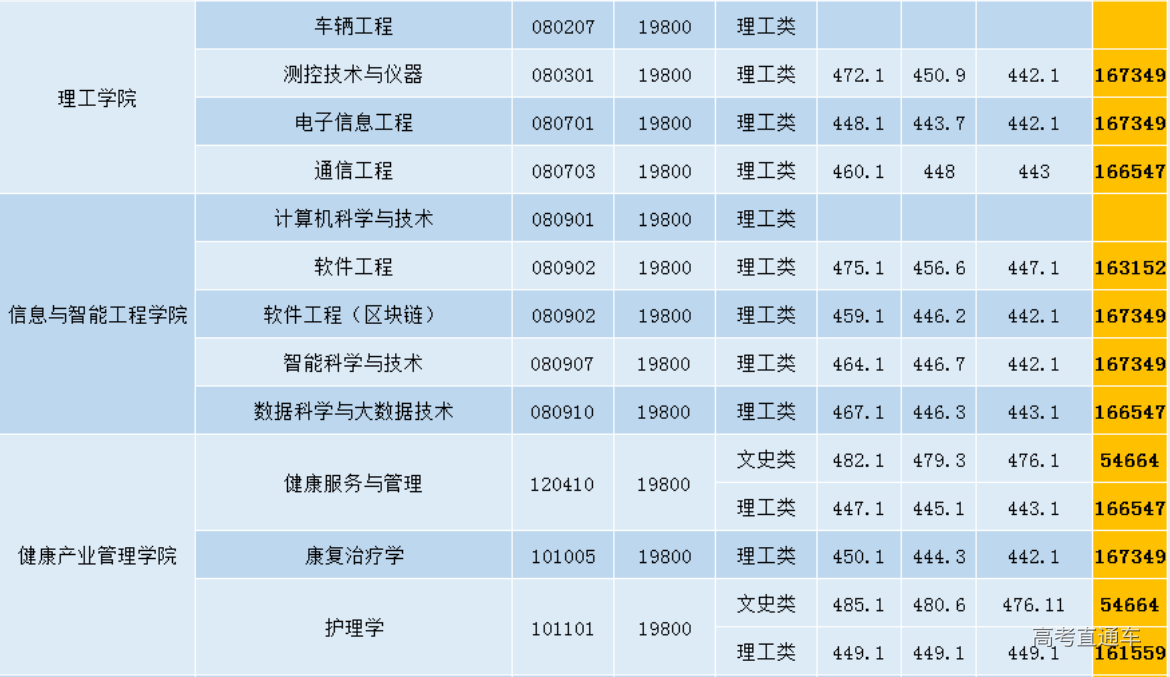 1608742147454651.png image.png