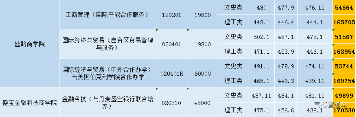 1608742165623785.png image.png