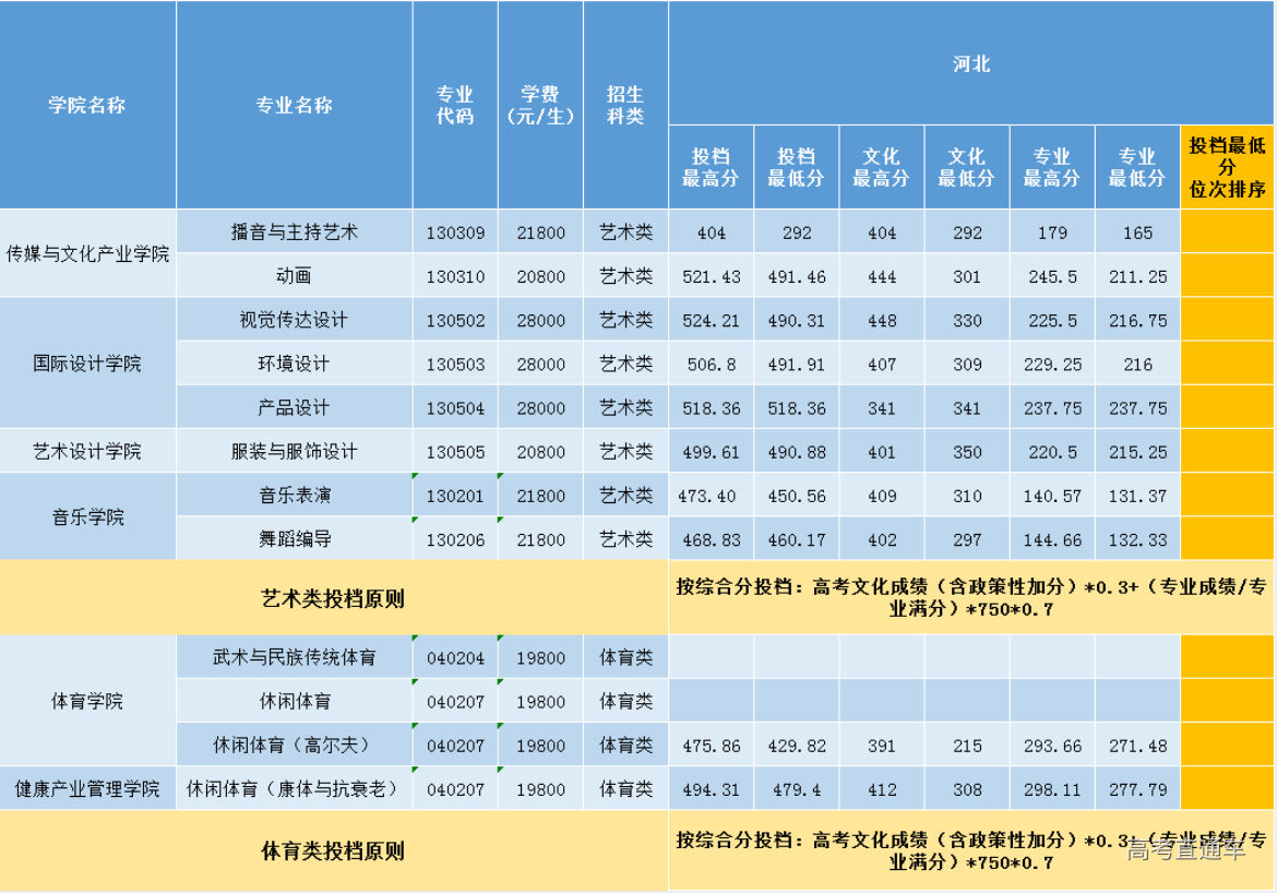 1608742299277053.png image.png