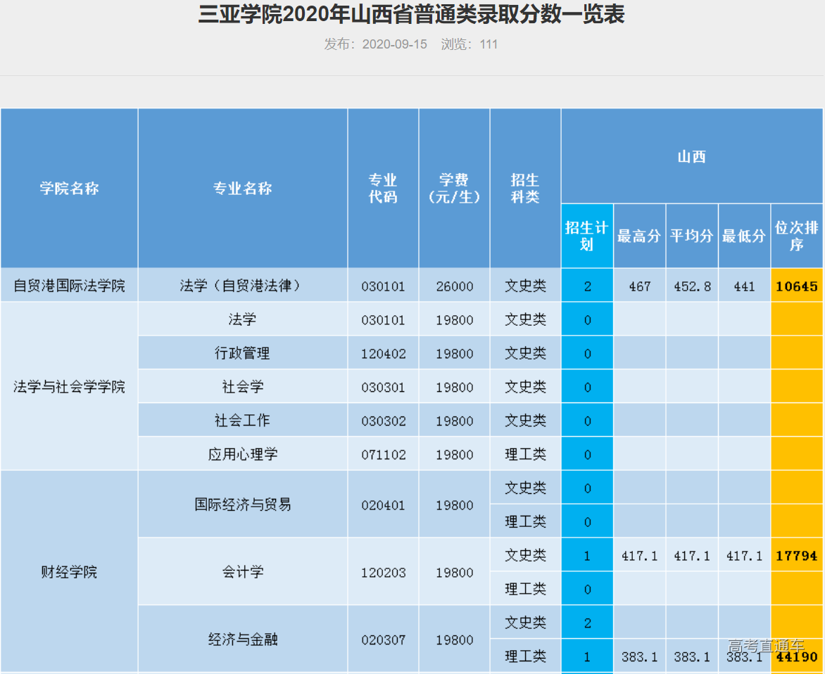 1608742455440997.png image.png