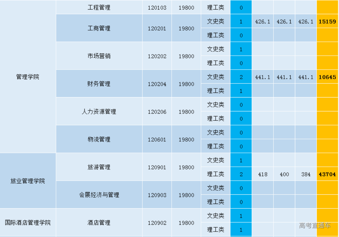 1608742483467993.png image.png