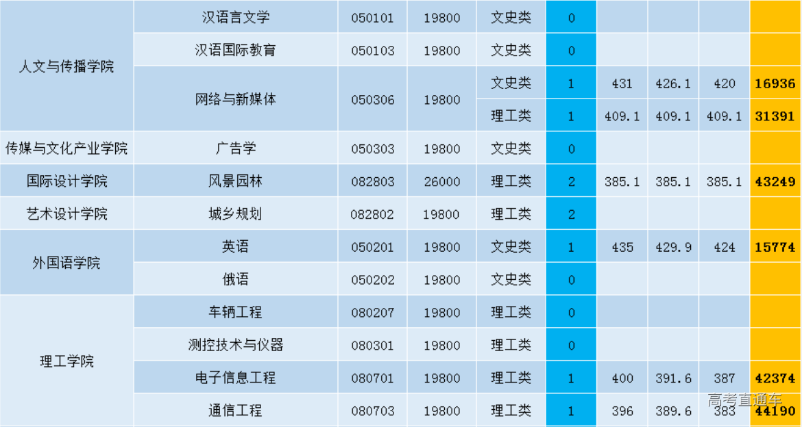 1608742511831057.png image.png