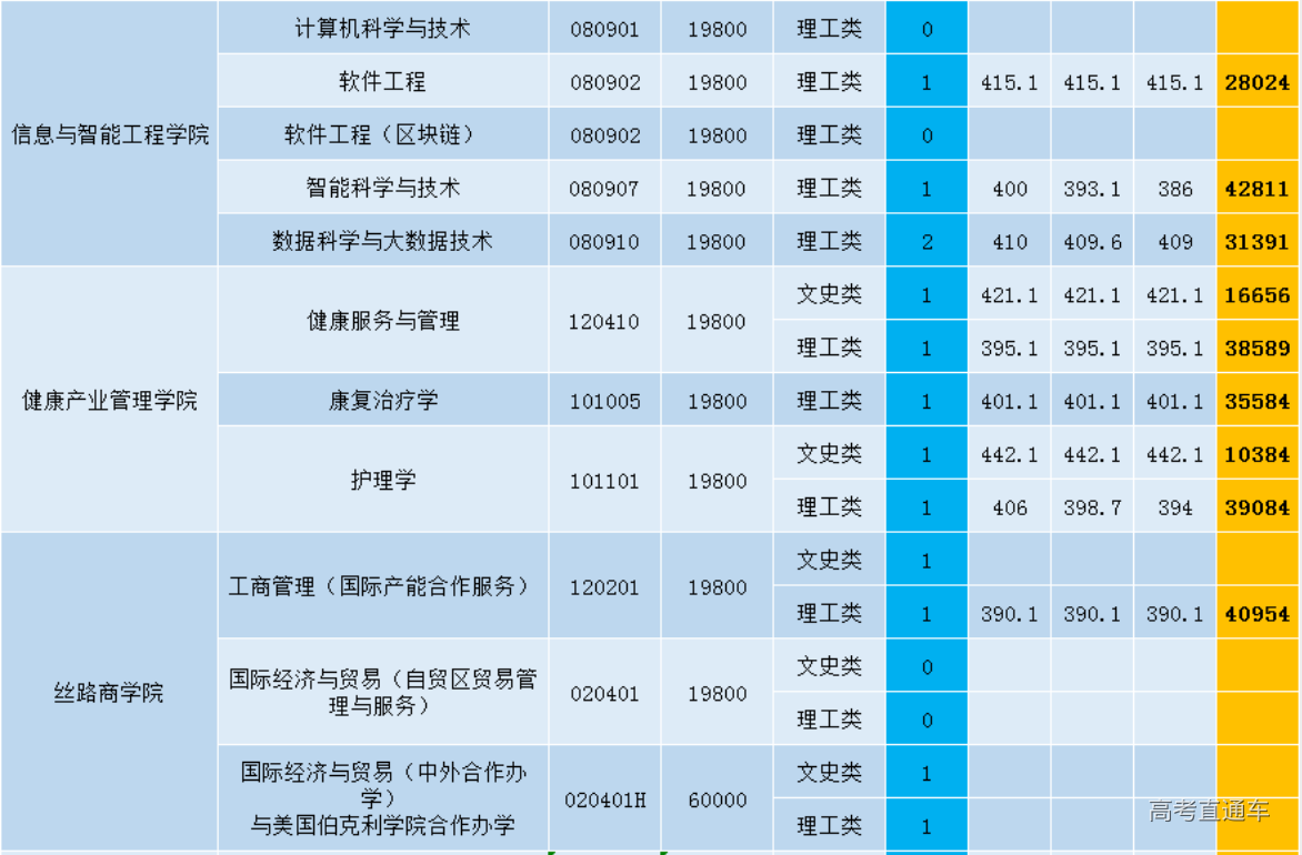 1608742527475985.png image.png