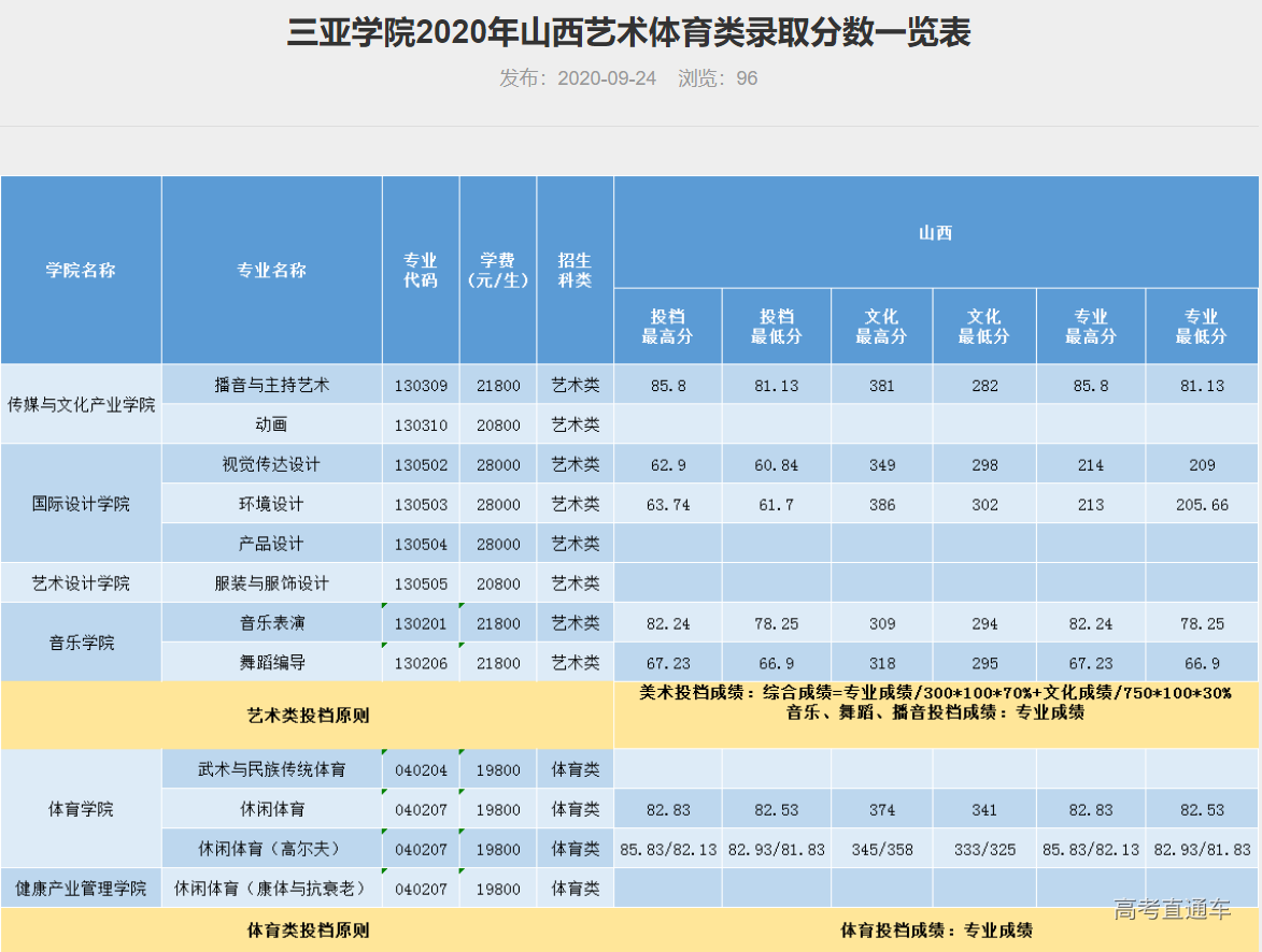 1608742646626681.png image.png