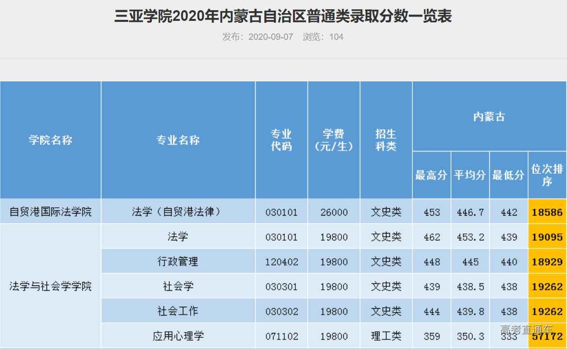 1608742792681690.png image.png