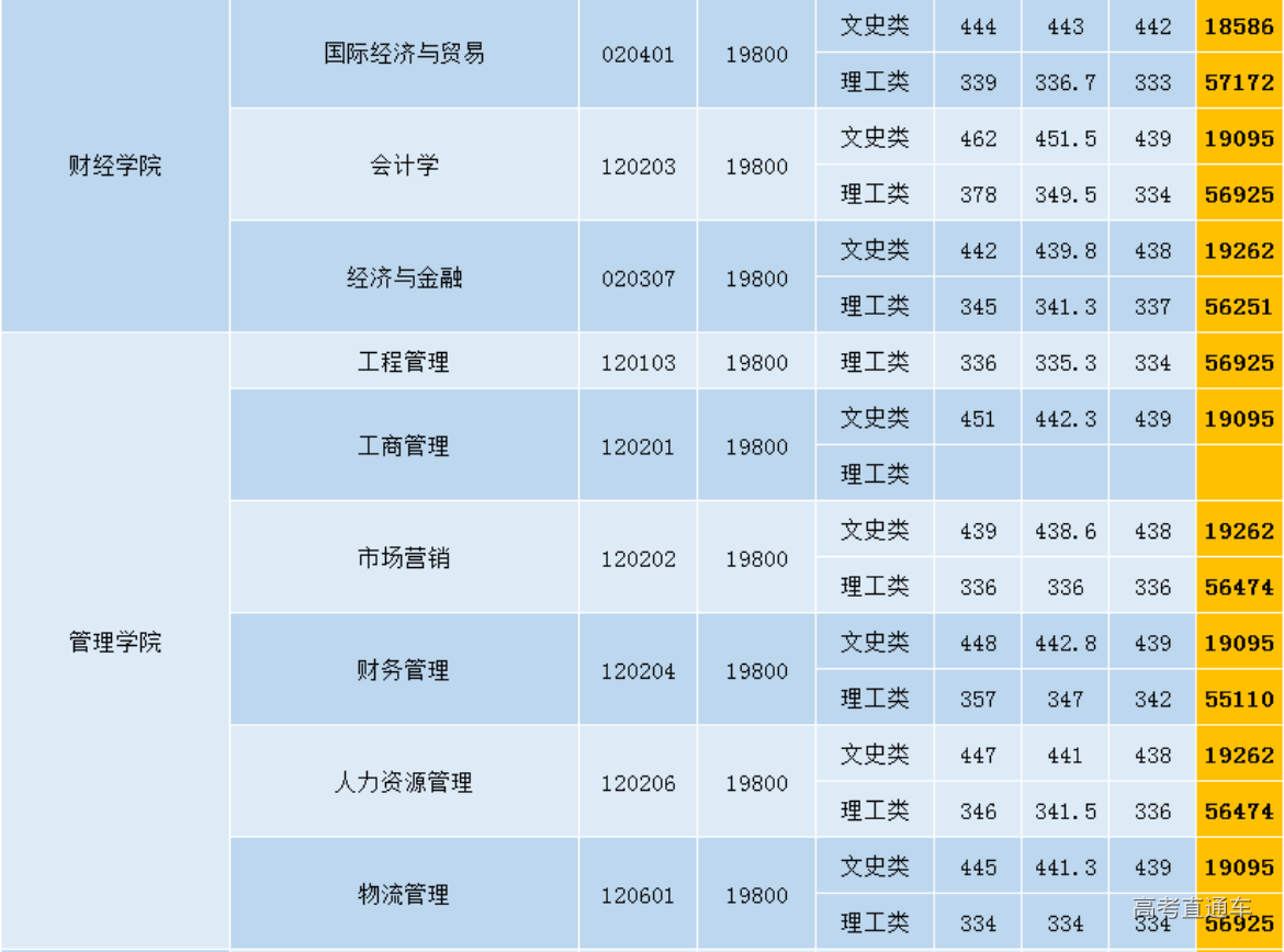 1608742827997640.png image.png