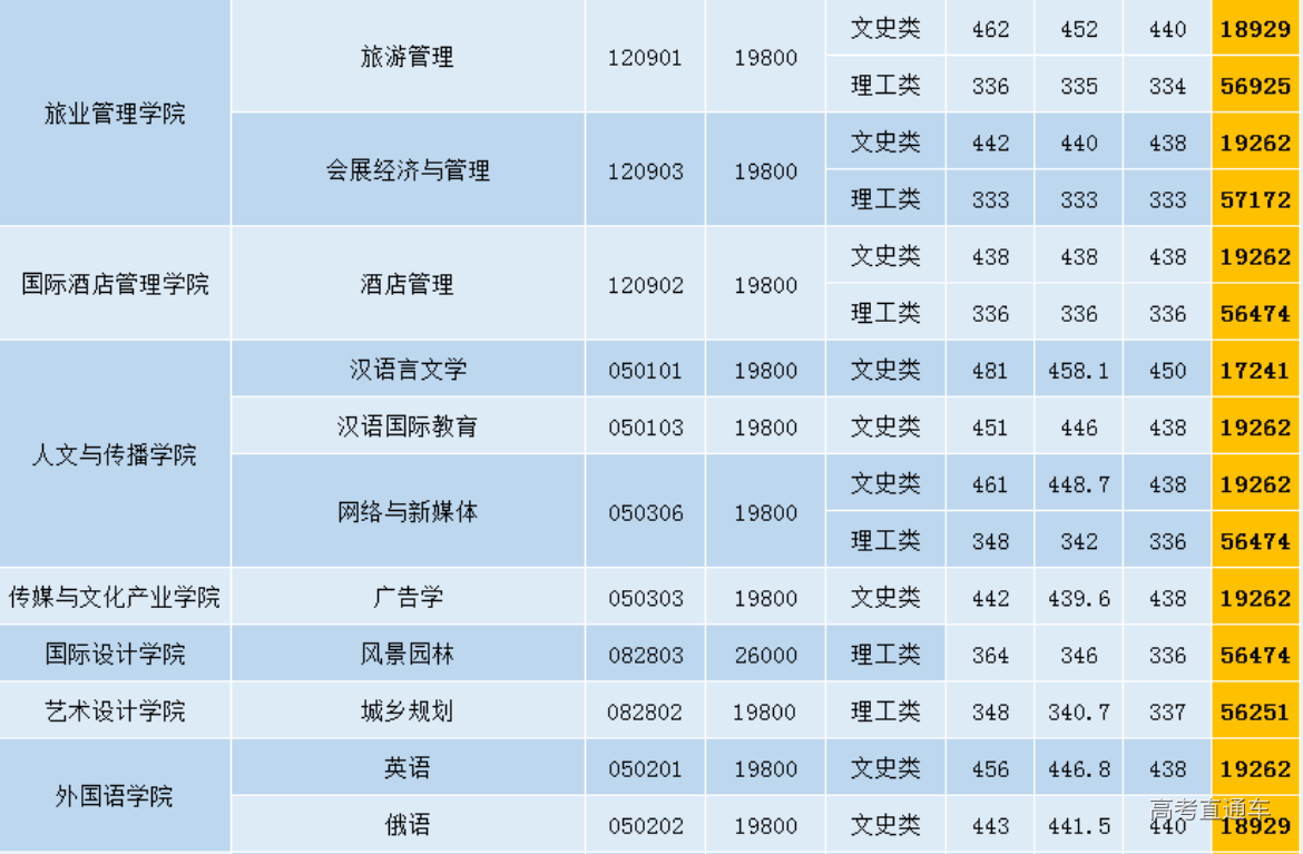 1608742844730071.png image.png