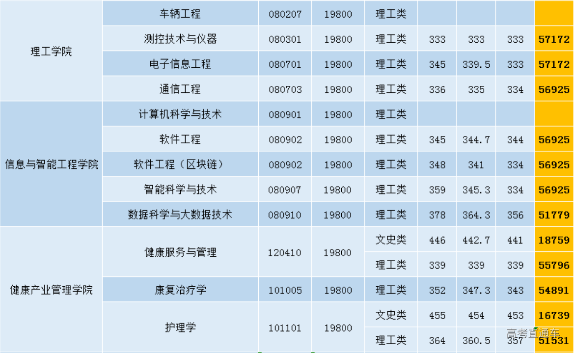 1608742864915305.png image.png