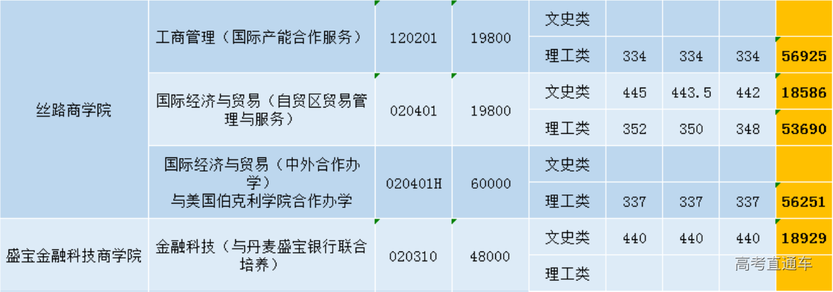 1608742887459617.png image.png