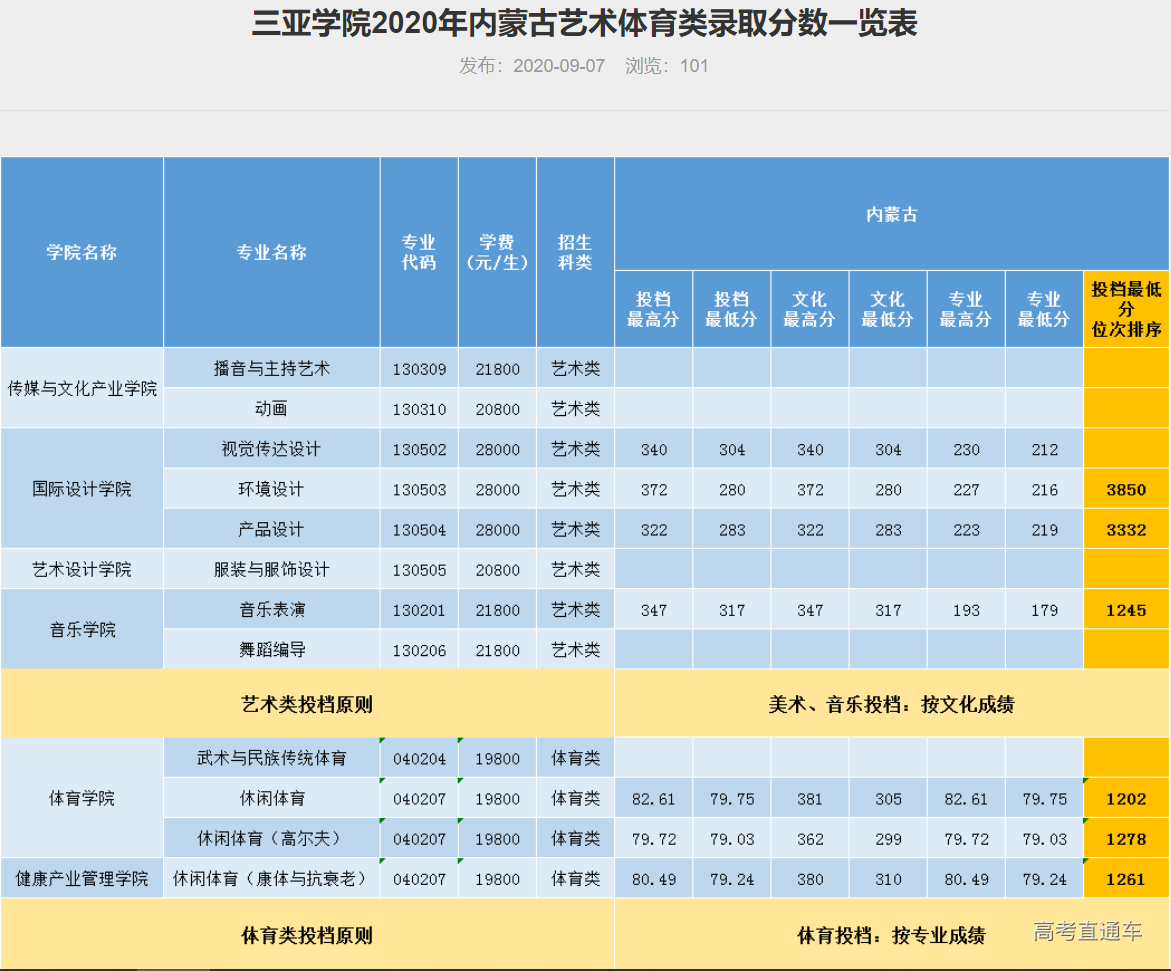 1608742981874567.png image.png