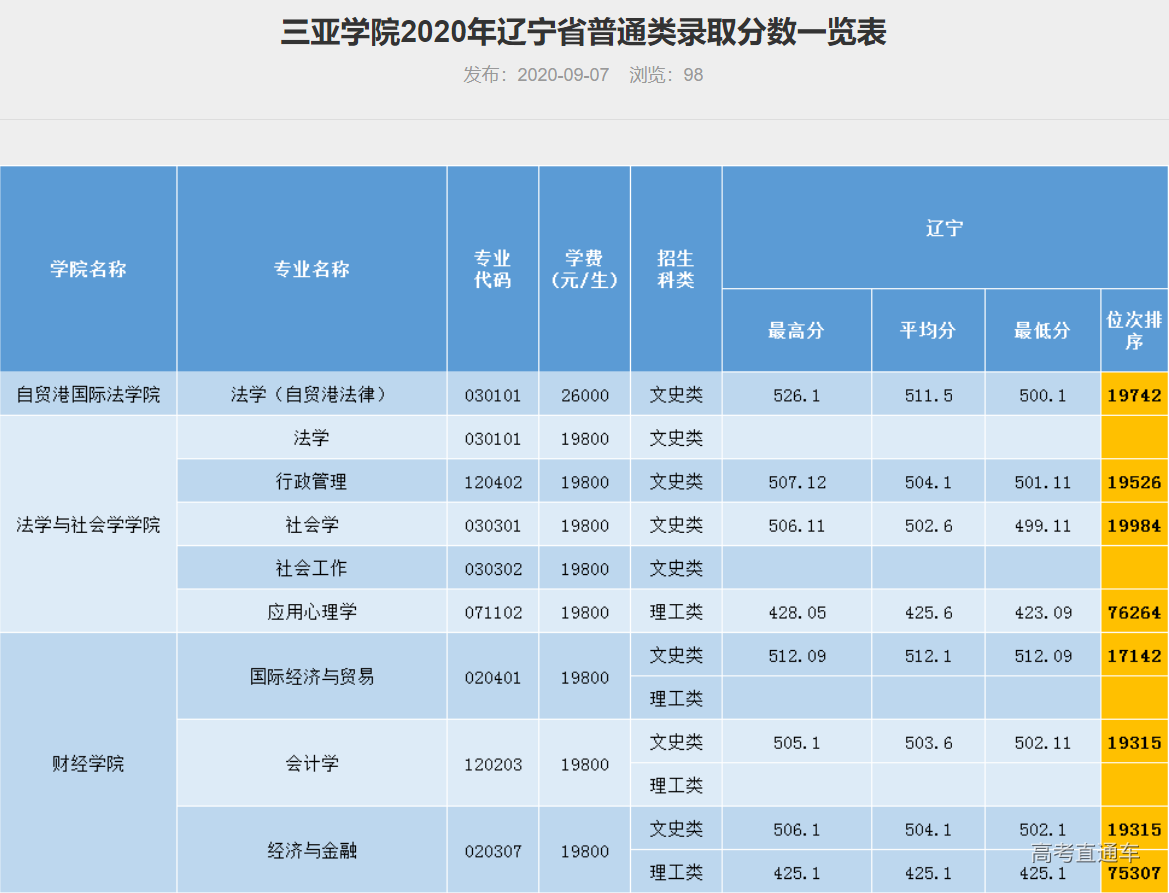 1608743105888501.png image.png