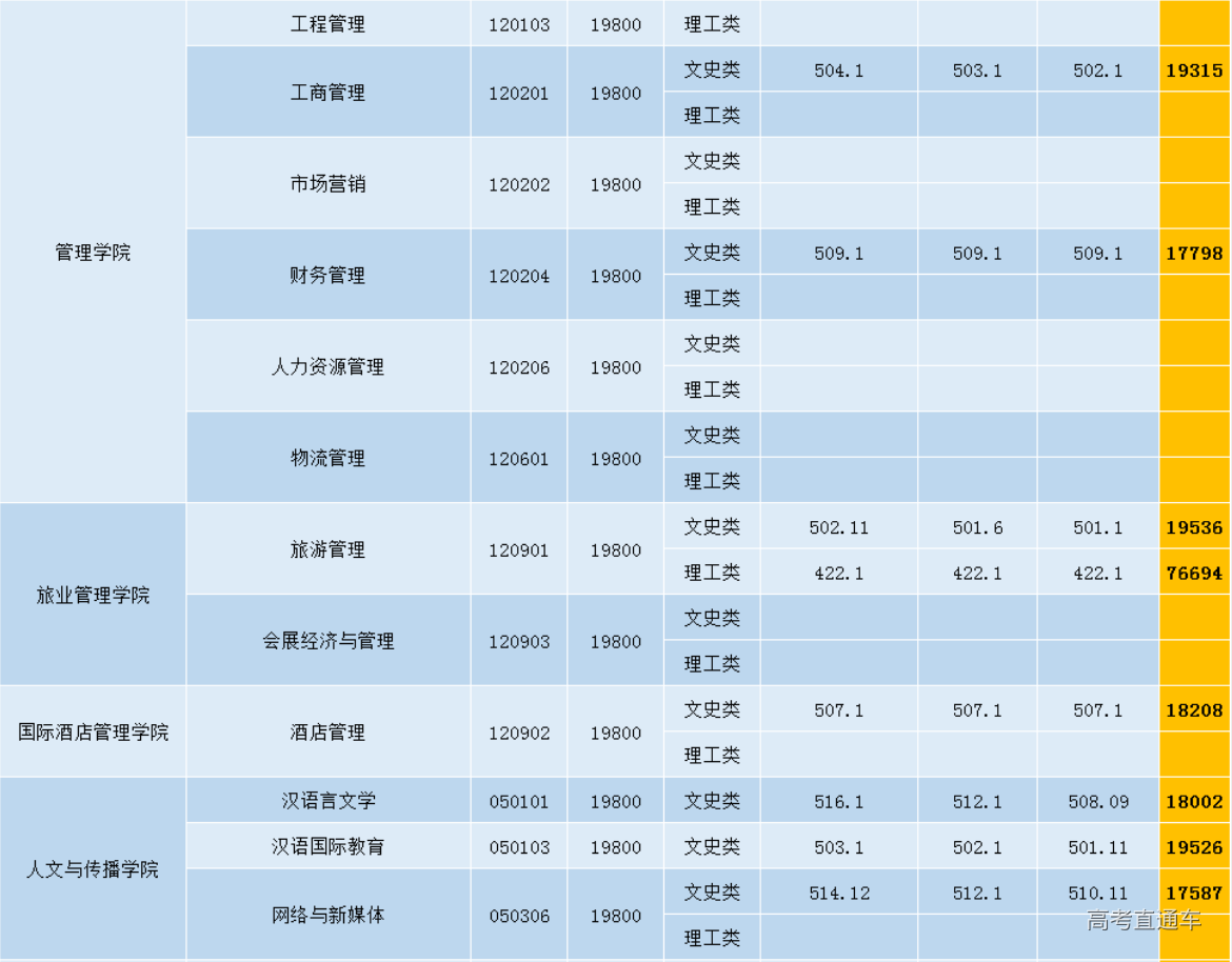 1608743125405787.png image.png