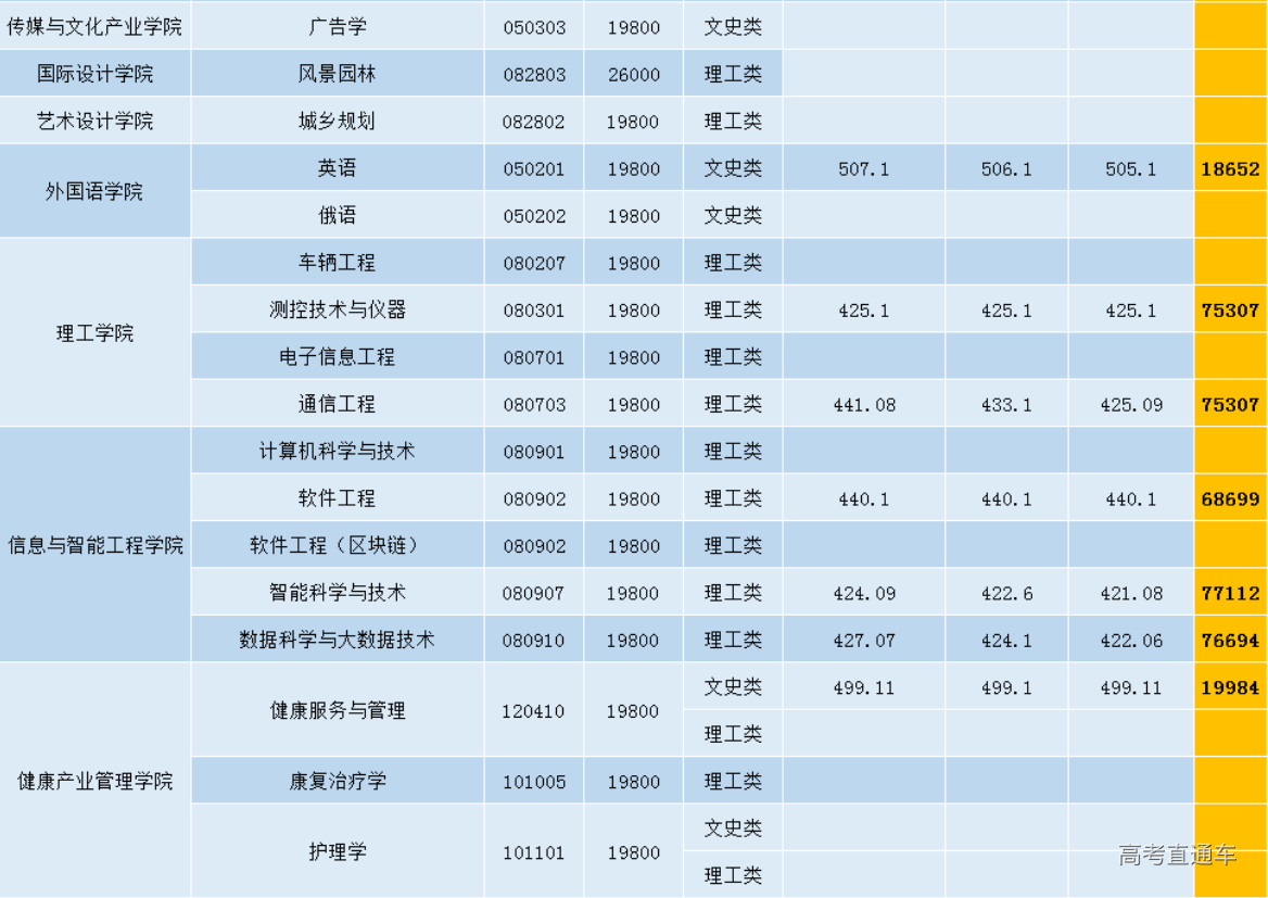 1608743153582252.png image.png