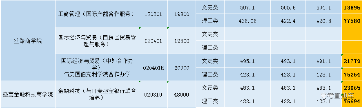 1608743168690988.png image.png