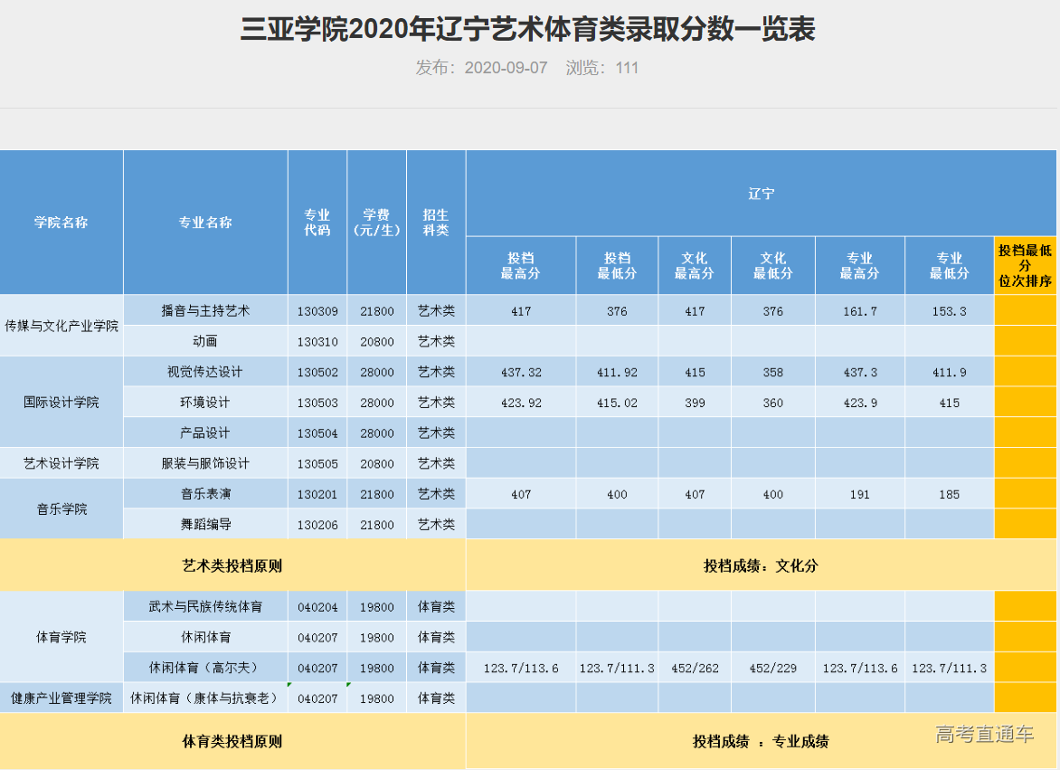 1608743243663654.png image.png