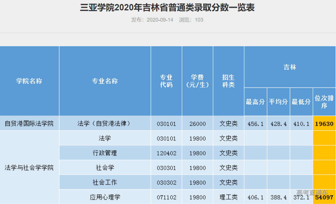 1608743362289106.png image.png