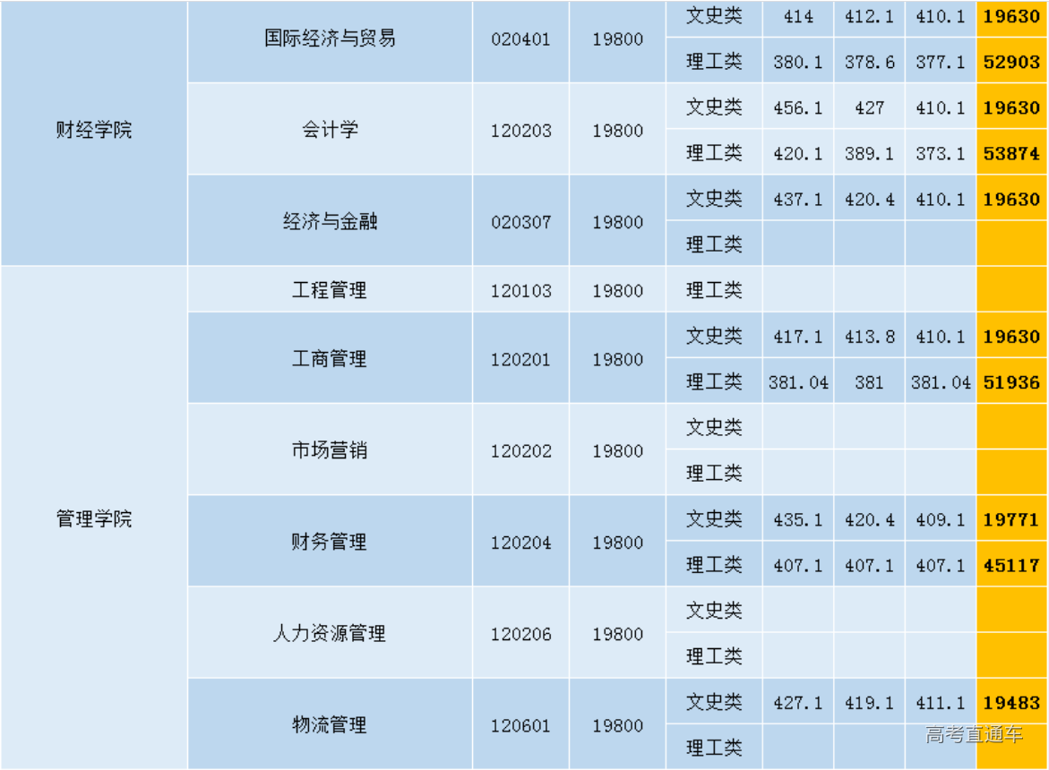 1608743384712185.png image.png