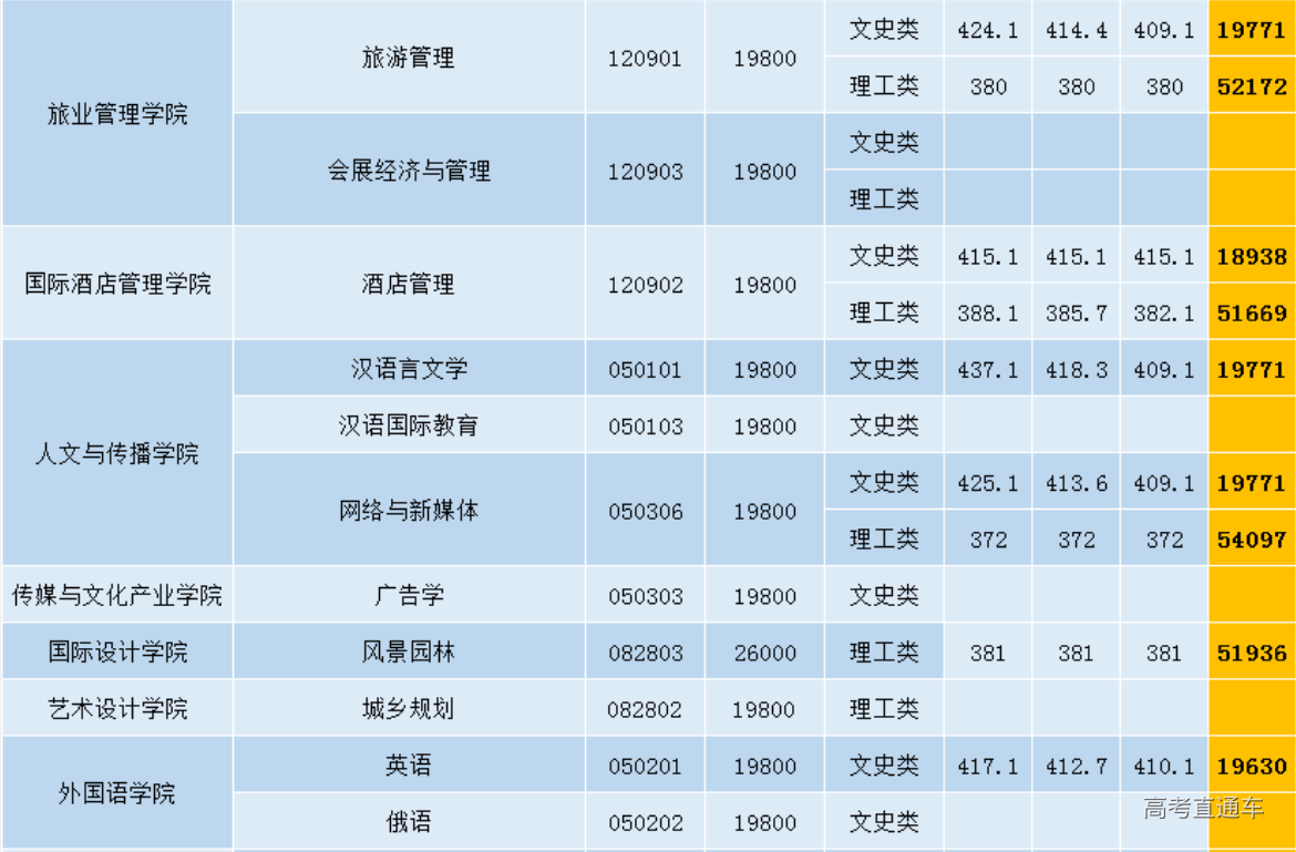 1608743401385725.png image.png