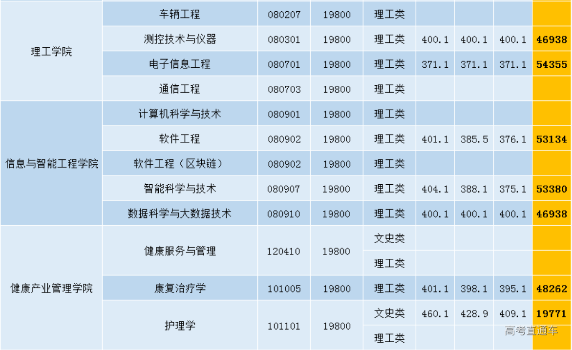 1608743415843109.png image.png