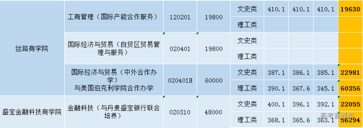 1608743431777027.png image.png