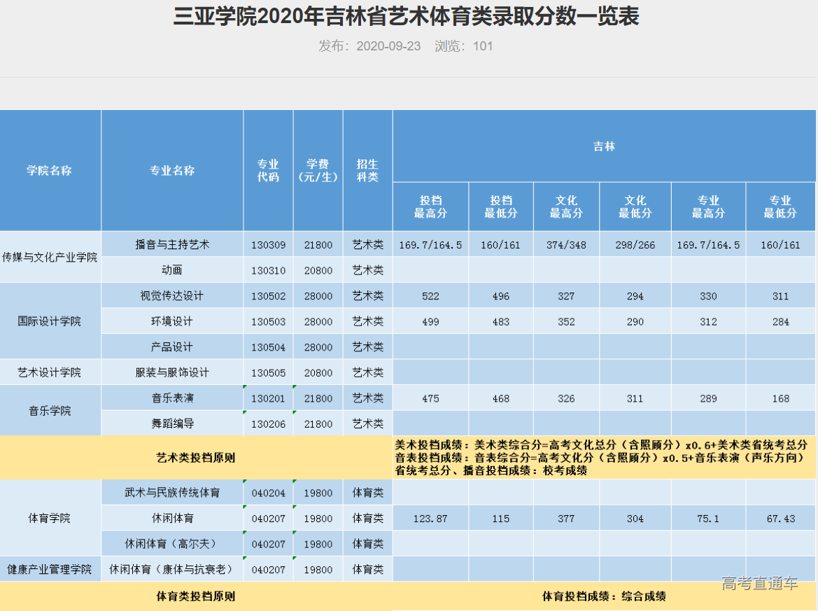 1608743496105215.png image.png