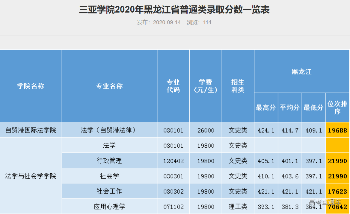 1608743643968320.png image.png