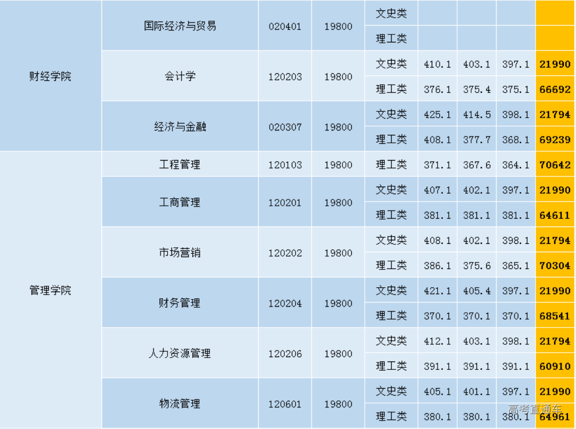 1608743662220486.png image.png