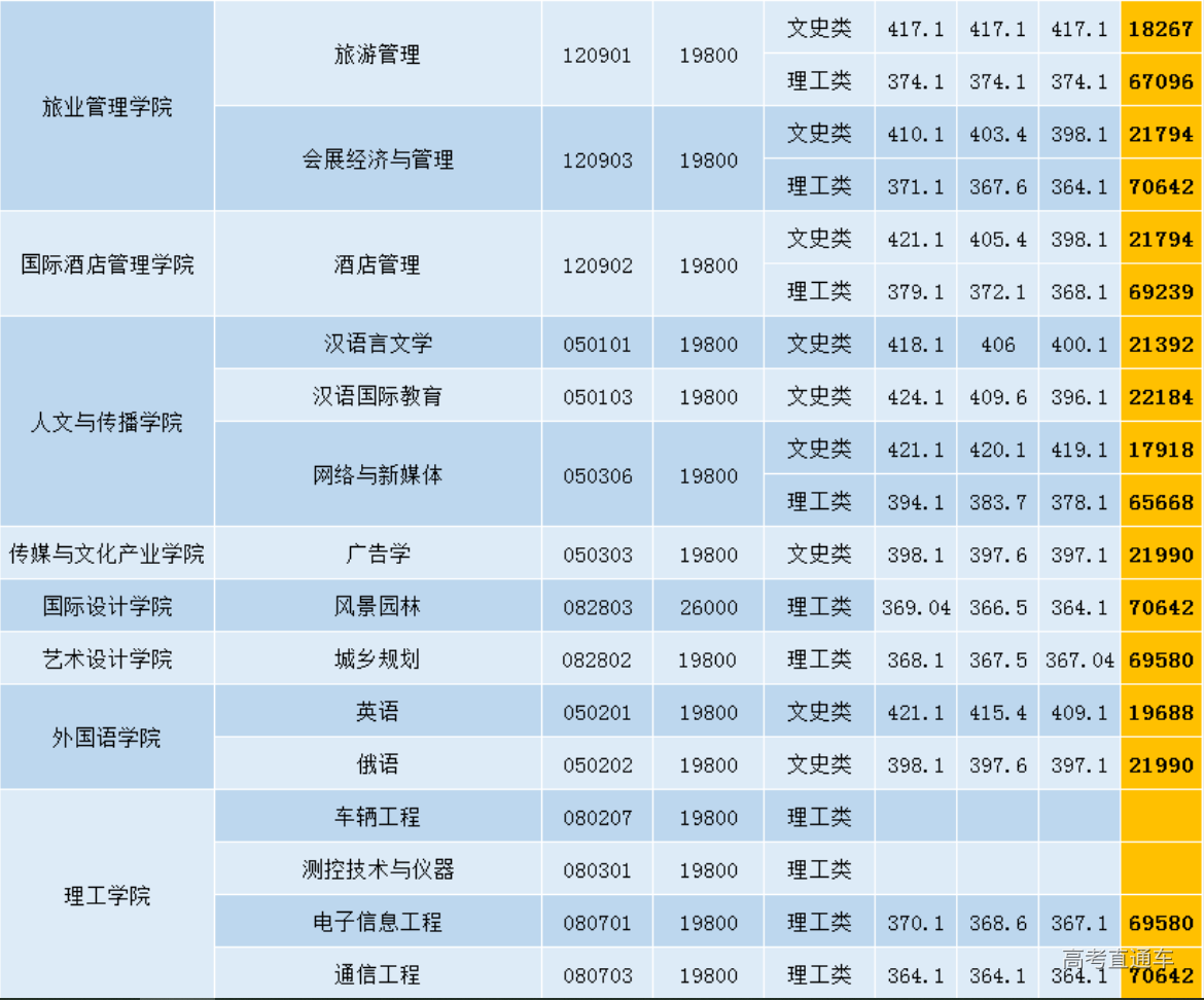 1608743709589733.png image.png