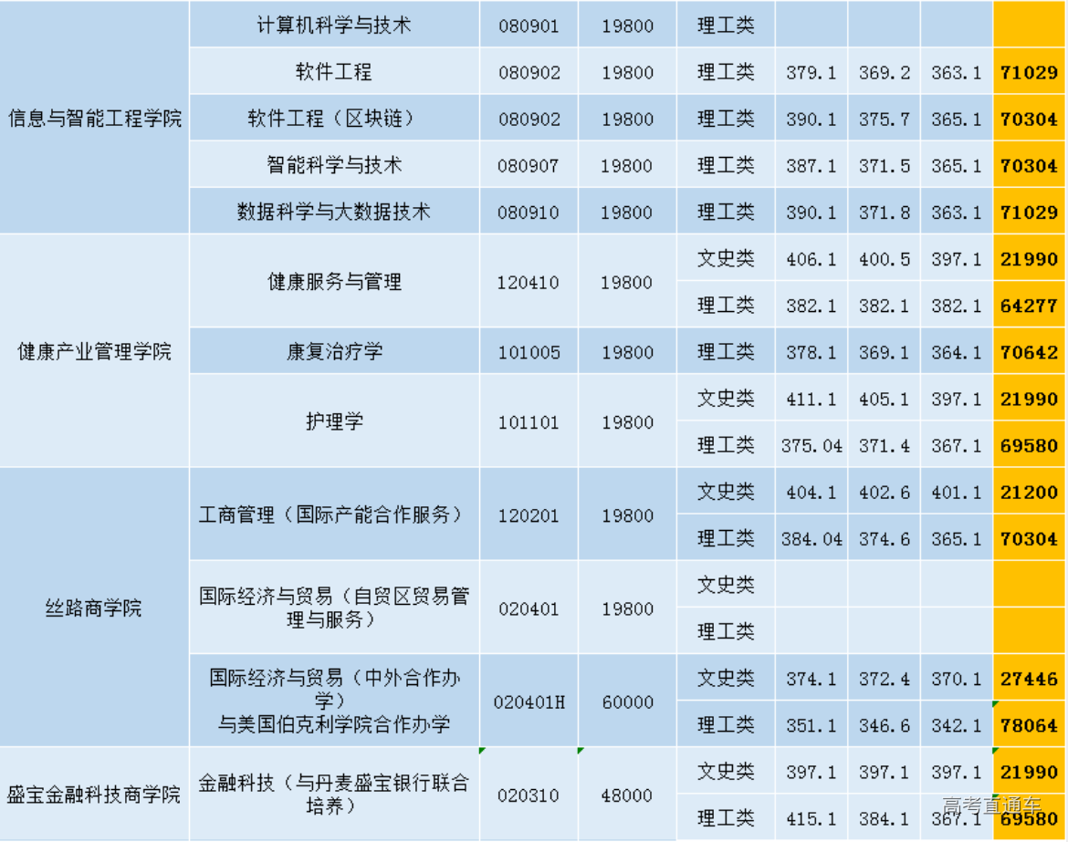 1608743747428444.png image.png