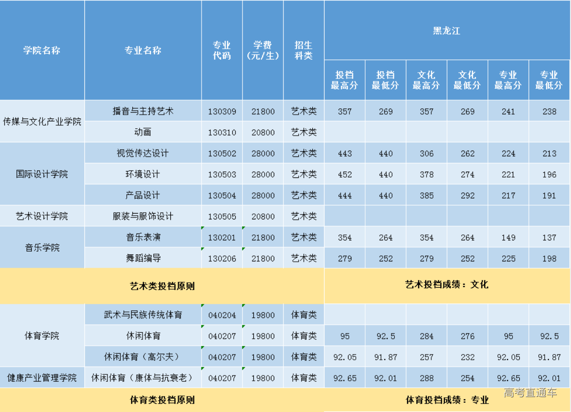 1608743832623542.png image.png