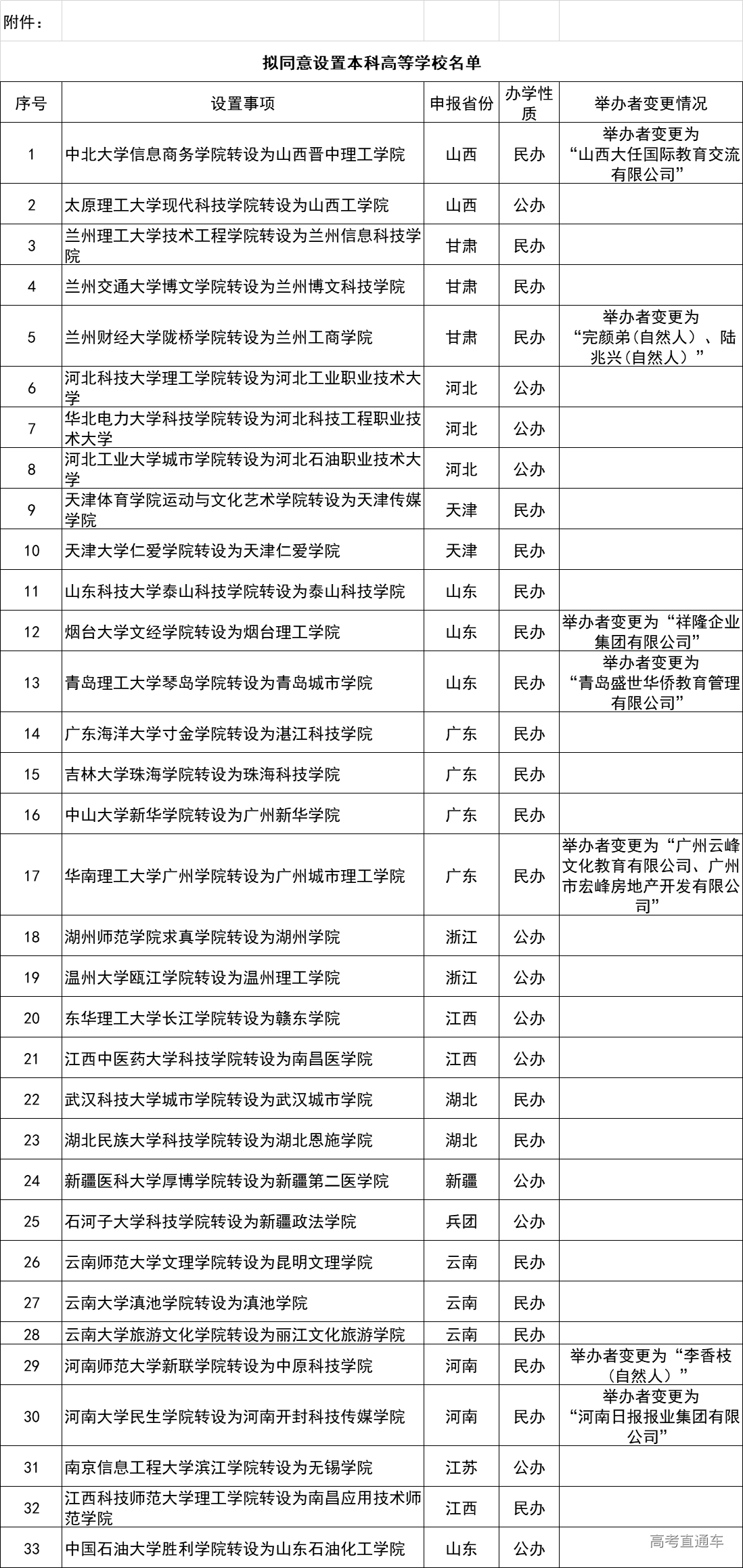 1608774106767178.png image.png