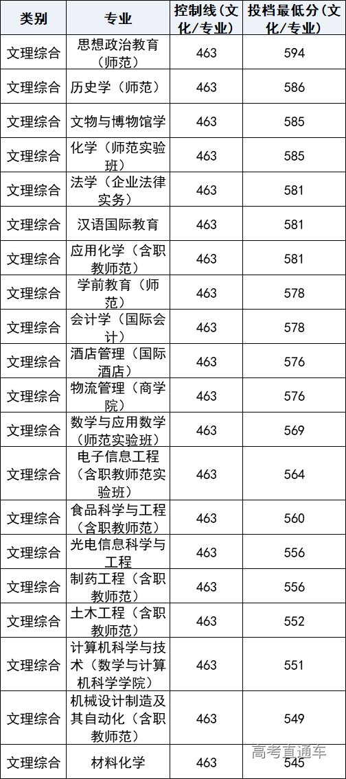 1608775943678480.png image.png