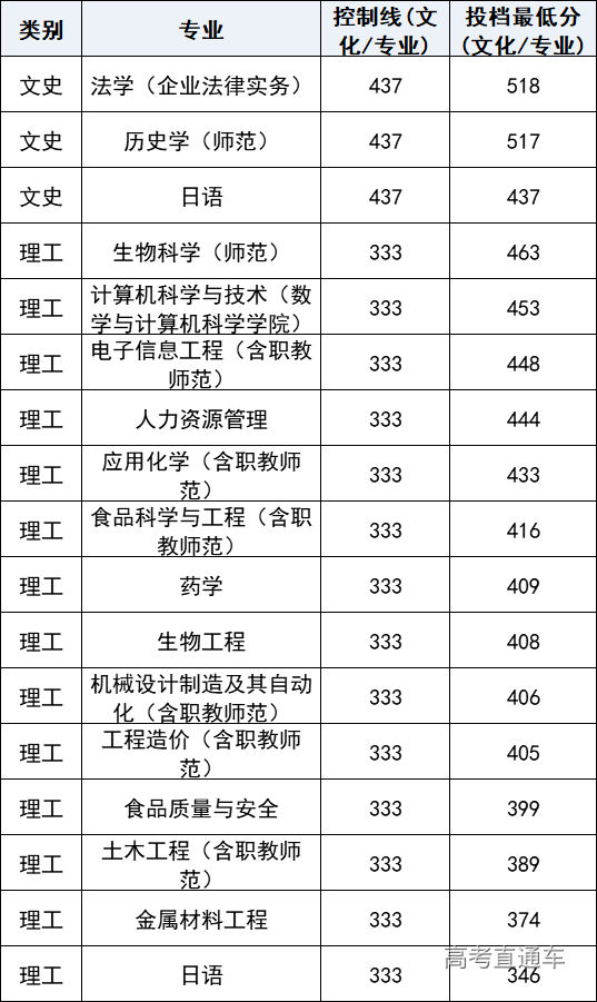 1608776305208473.png image.png