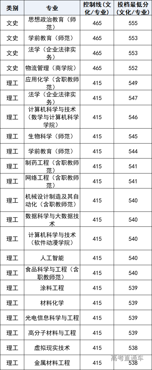 1608776392432091.png image.png