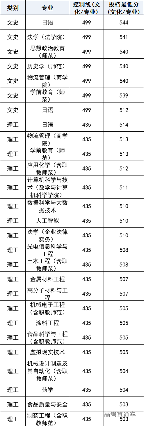 1608776782260004.png image.png