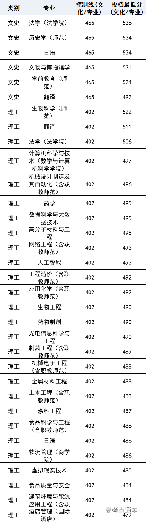 1608777052796315.png image.png