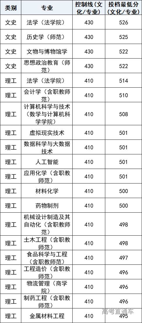 1608777248640943.png image.png