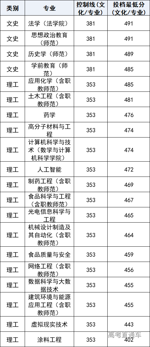 1608777354576124.png image.png