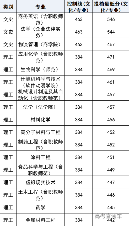 1608777453576418.png image.png