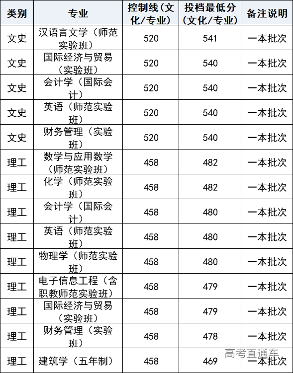 1608777580996174.png image.png