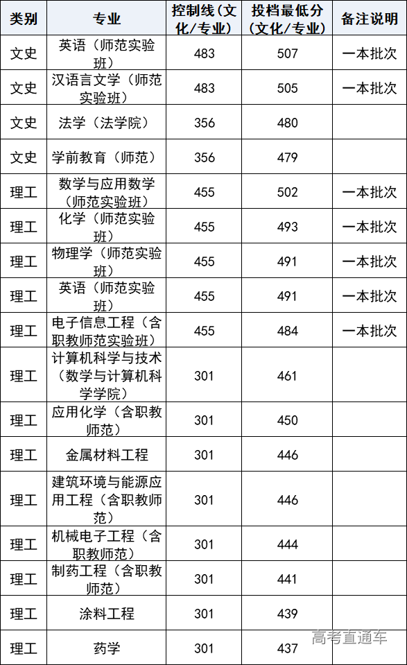 1608778059231910.png image.png