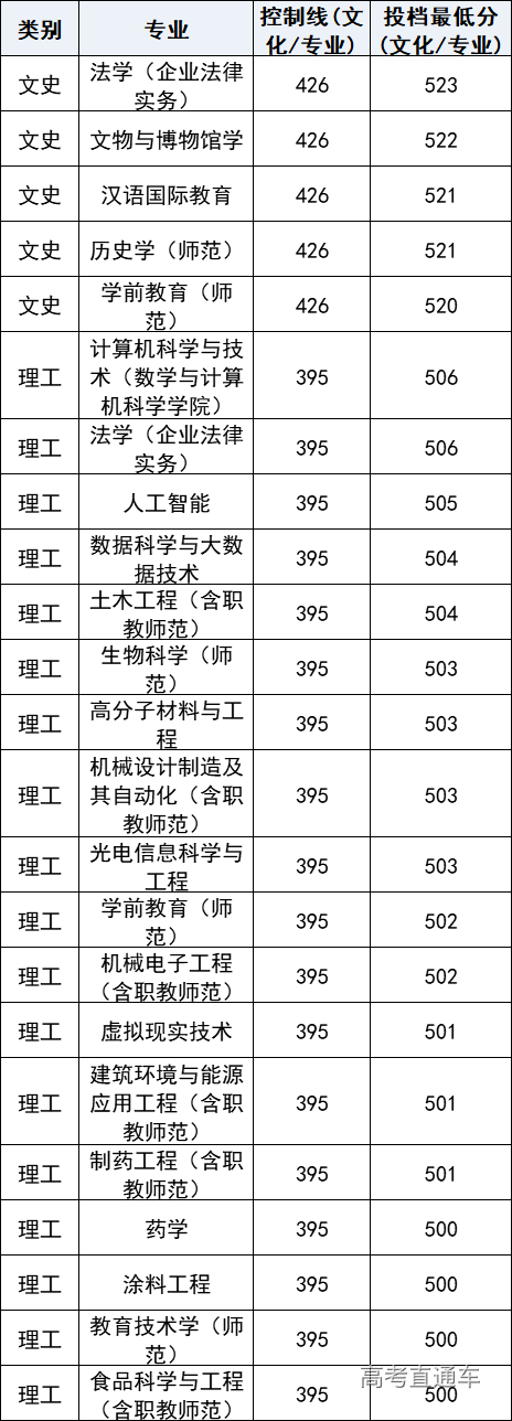 1608778319392989.png image.png