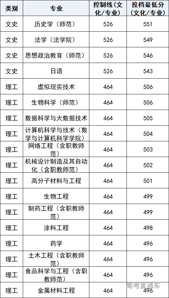 1608778500857421.png image.png