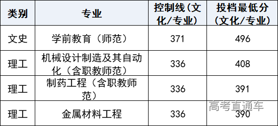 1608778605972170.png image.png